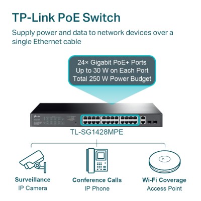 TP-LINK TL-SG1428PE-4